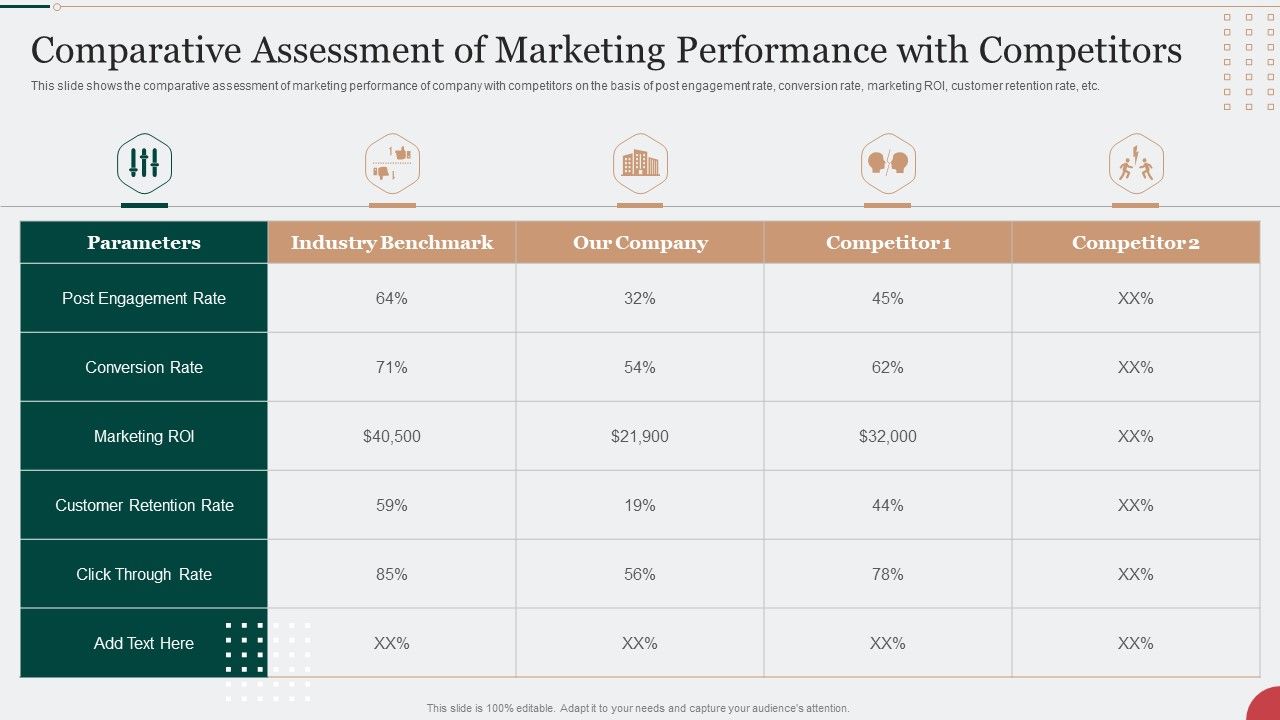 Comparative_Assessment_Of_Marketing_Performance_With_Competitors_Guidelines_PDF_Slide_1.jpg