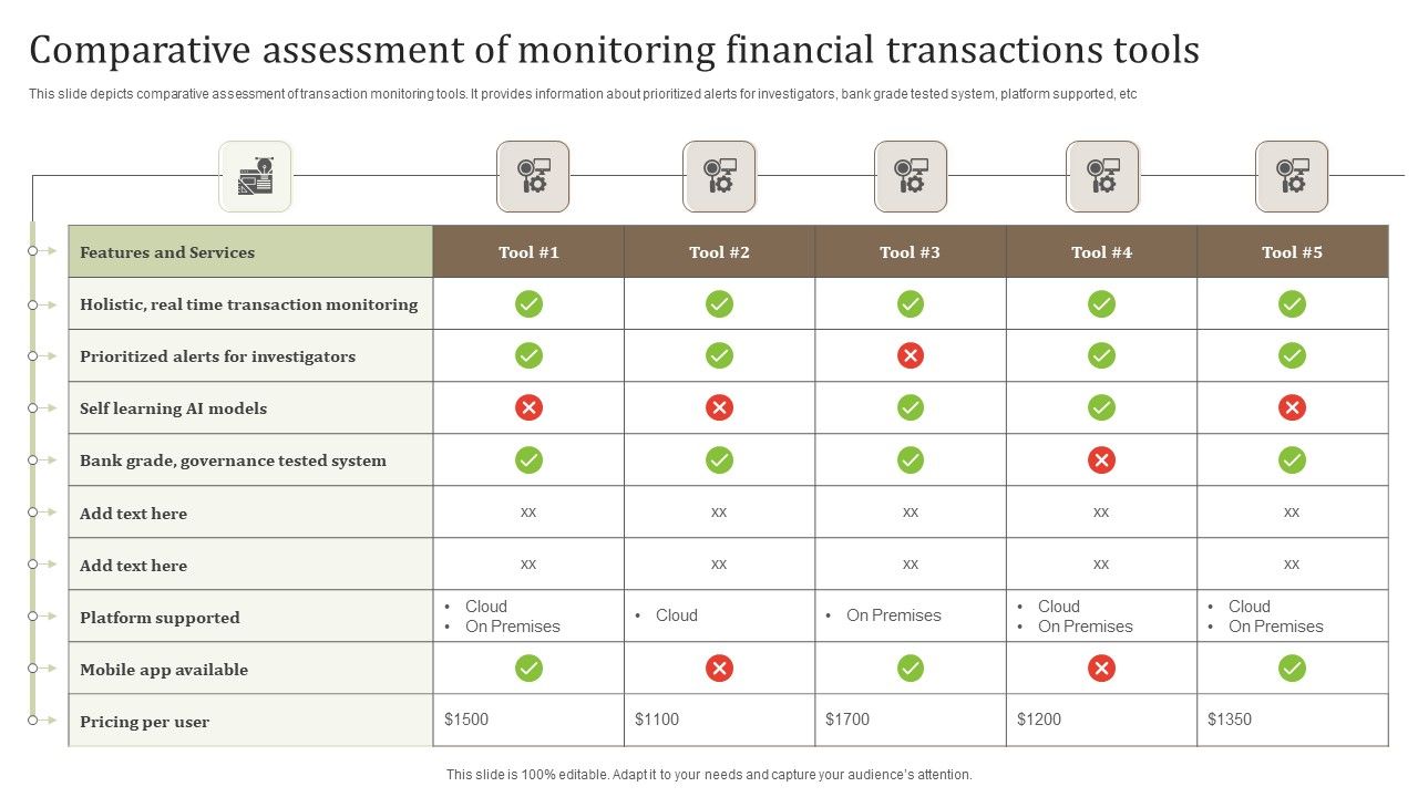 Comparative_Assessment_Of_Monitoring_Financial_Transactions_Tools_Professional_PDF_Slide_1.jpg