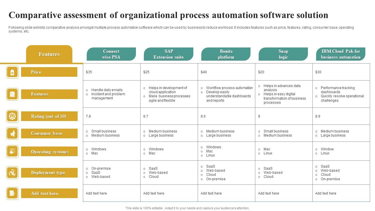 Comparative_Assessment_Of_Organizational_Process_Automation_Software_Solution_Designs_PDF_Slide_1.jpg