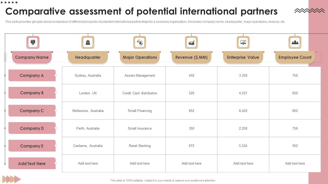 Comparative_Assessment_Of_Potential_International_Partners_Inspiration_PDF_Slide_1.jpg