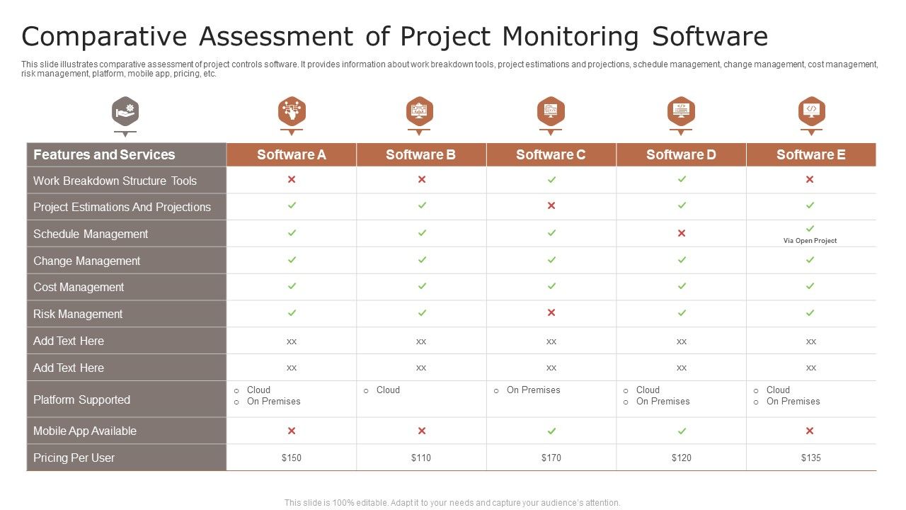 Comparative_Assessment_Of_Project_Monitoring_Software_Ppt_Outline_Clipart_Images_PDF_Slide_1.jpg