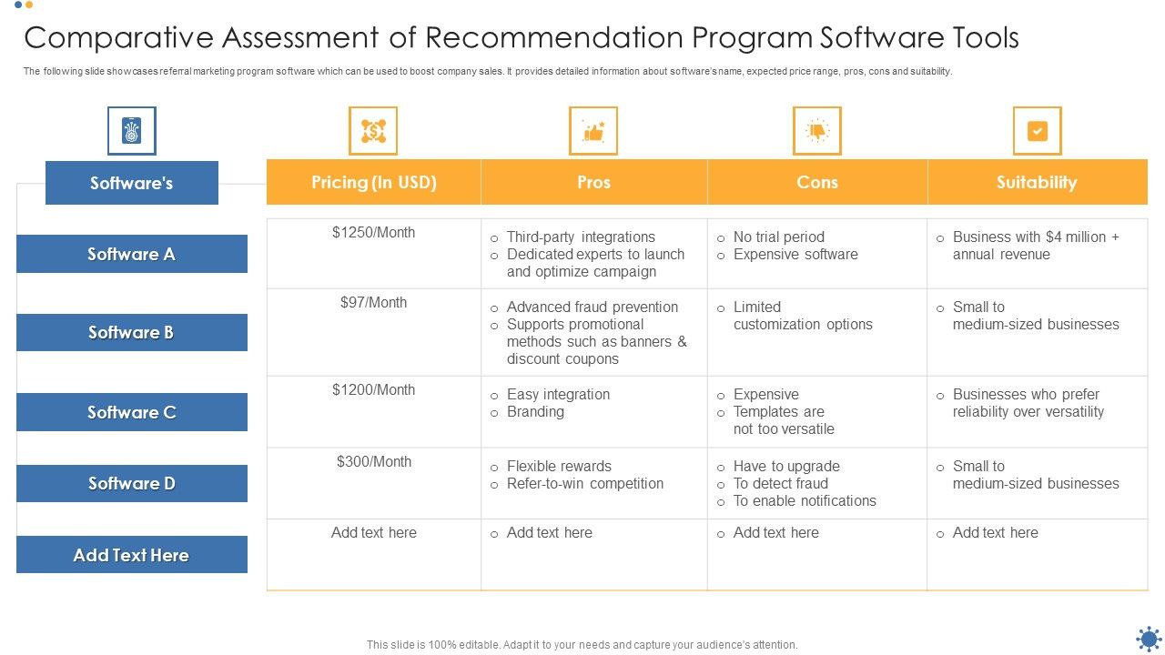 Comparative_Assessment_Of_Recommendation_Program_Software_Tools_Mockup_PDF_Slide_1.jpg