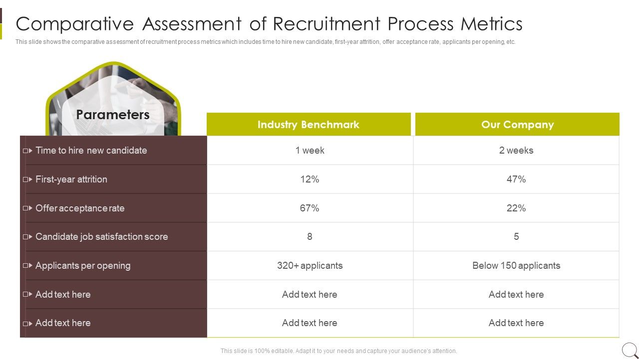 Comparative_Assessment_Of_Recruitment_Process_Metrics_Background_PDF_Slide_1.jpg