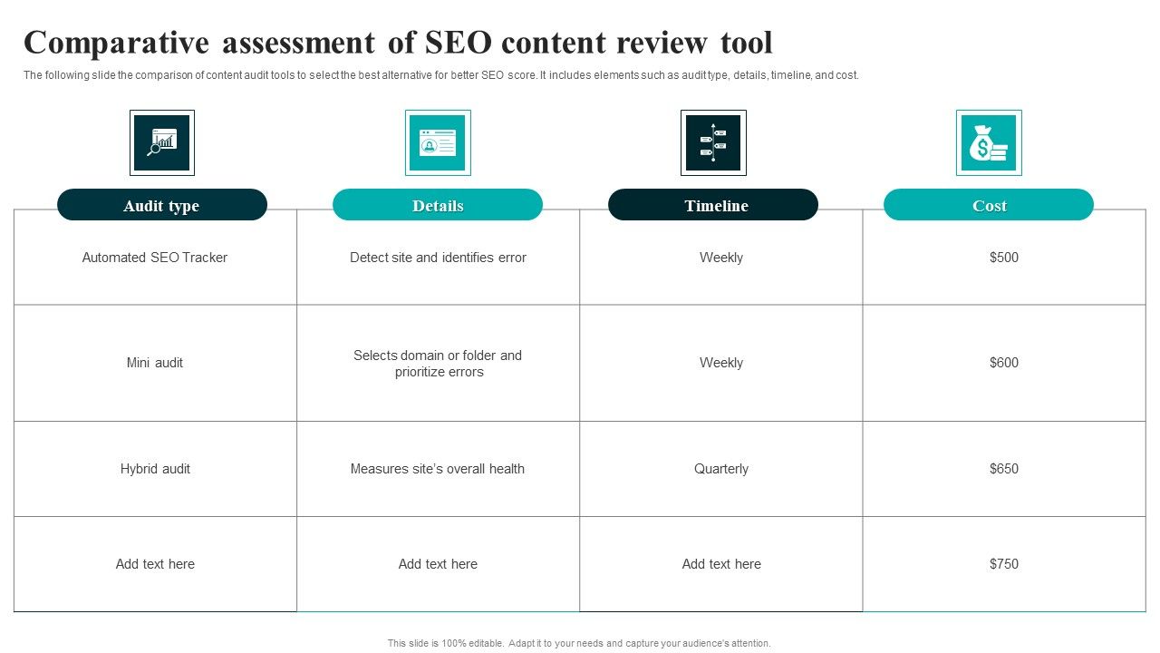 Comparative_Assessment_Of_SEO_Content_Review_Tool_Designs_PDF_Slide_1.jpg