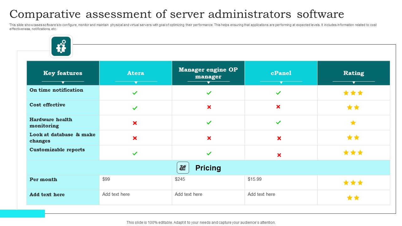 Comparative_Assessment_Of_Server_Administrators_Software_Pictures_PDF_Slide_1.jpg