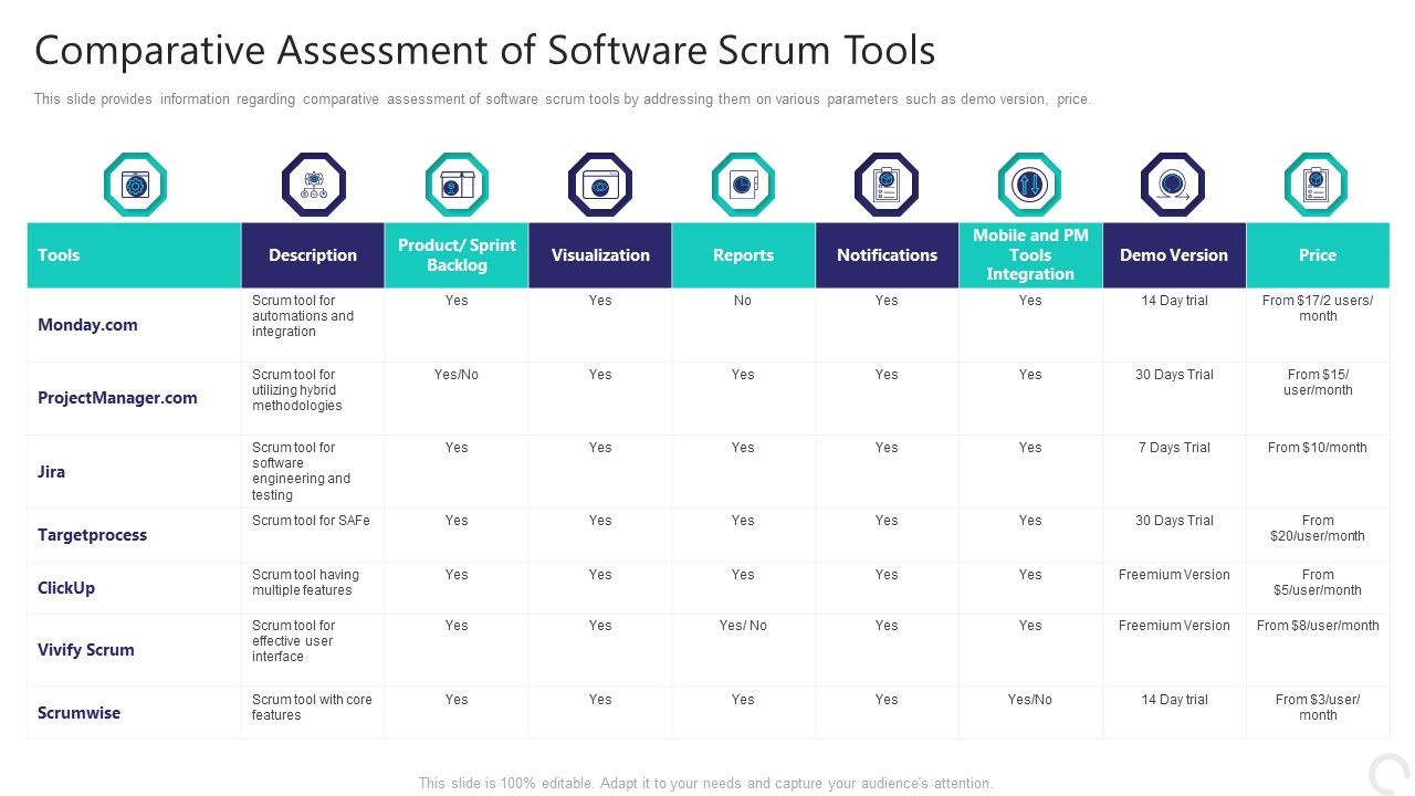 Comparative_Assessment_Of_Software_Scrum_Tools_Elements_PDF_Slide_1.jpg