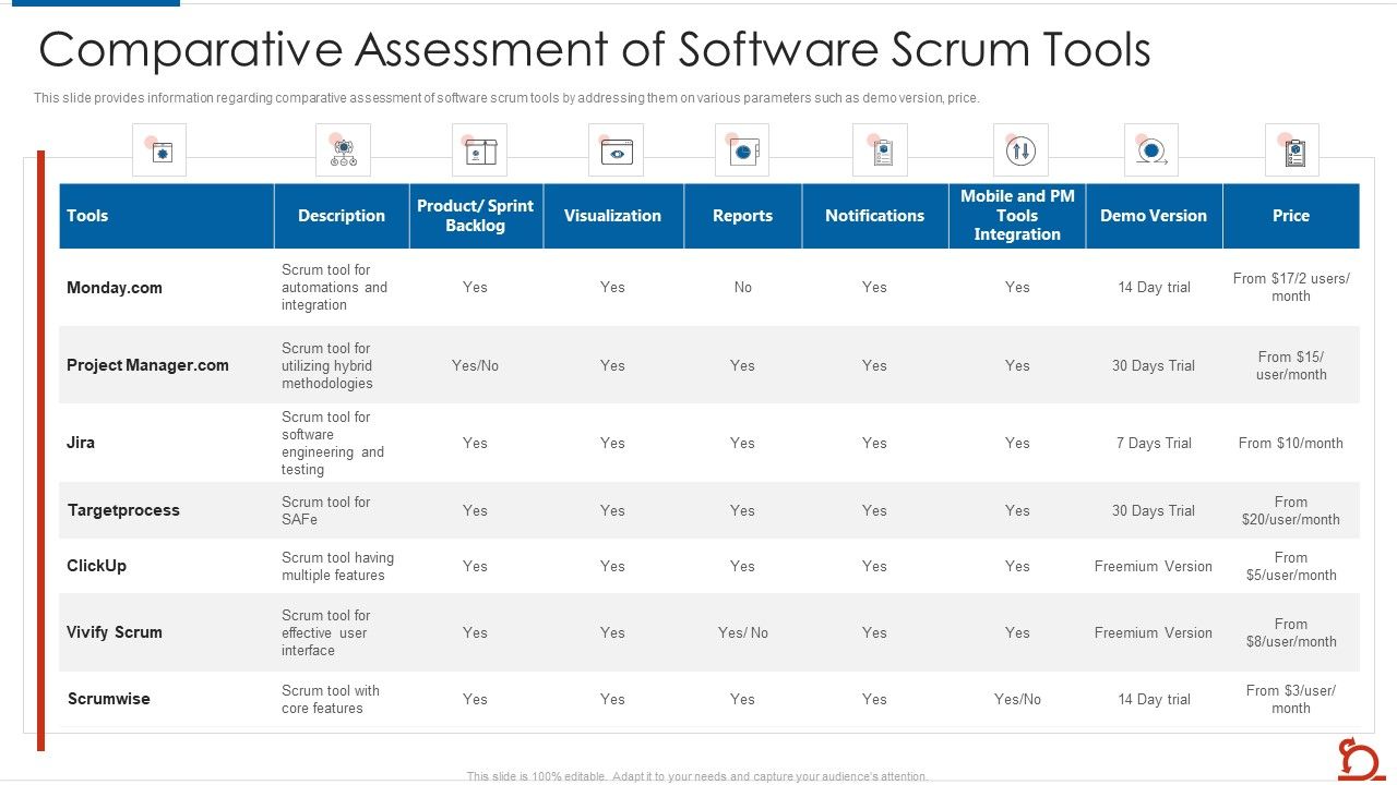 Comparative_Assessment_Of_Software_Scrum_Tools_Mockup_PDF_Slide_1.jpg