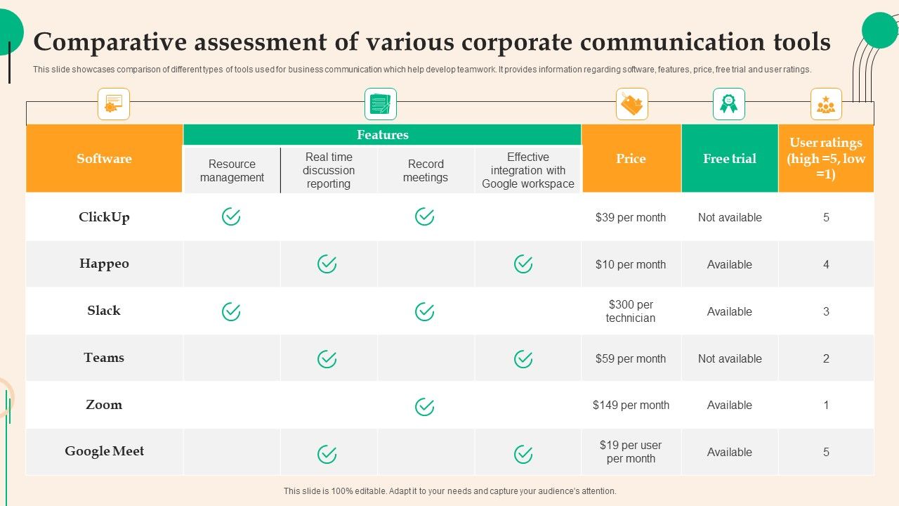Comparative_Assessment_Of_Various_Corporate_Communication_Tools_Elements_PDF_Slide_1.jpg