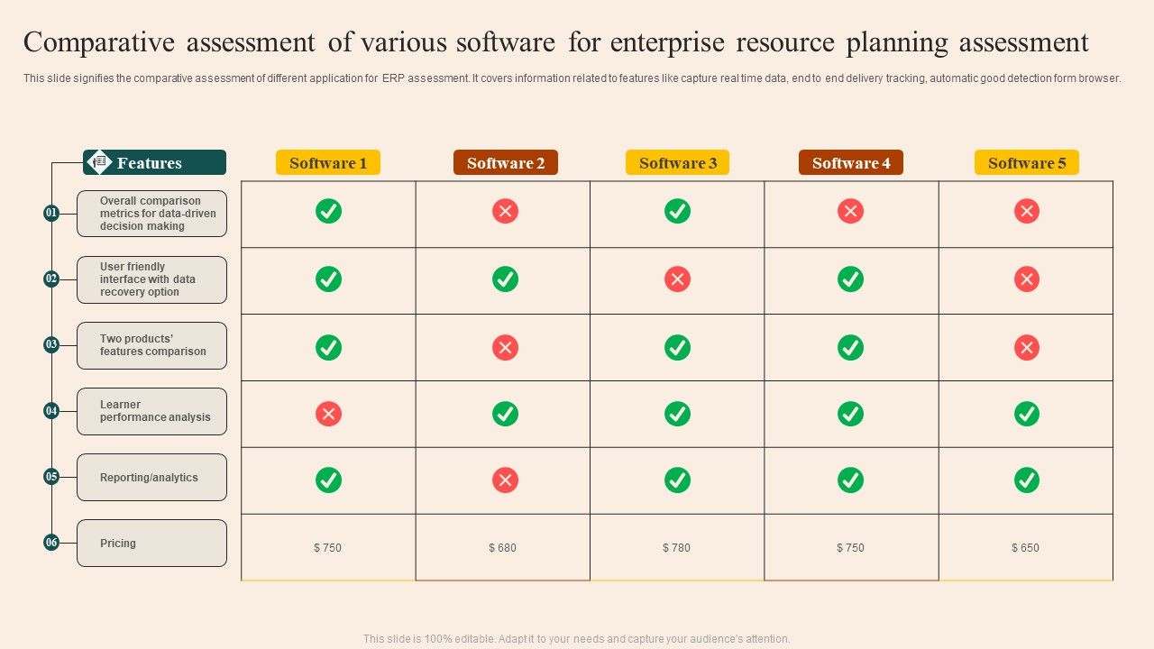 Comparative_Assessment_Of_Various_Software_For_Enterprise_Resource_Planning_Assessment_Microsoft_PDF_Slide_1.jpg