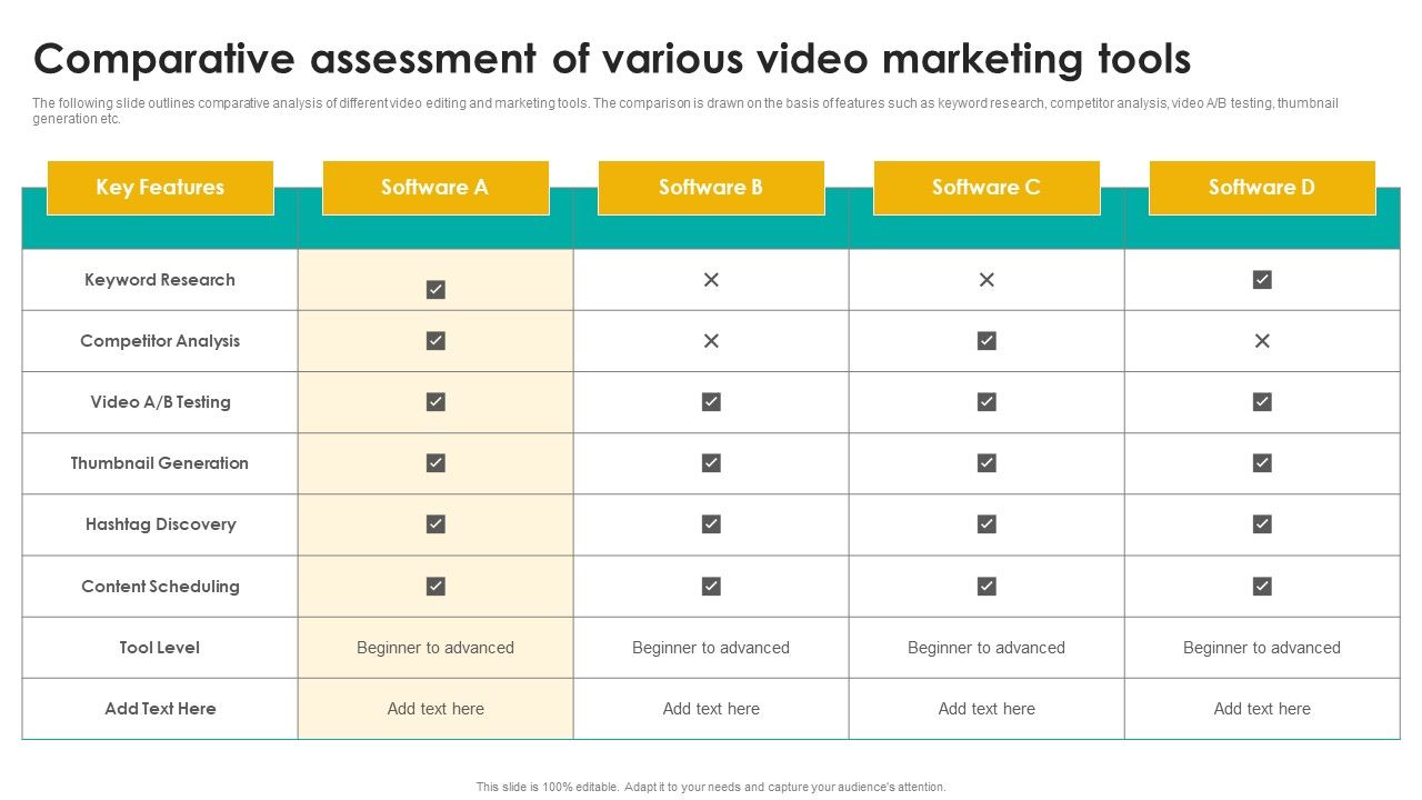 Comparative_Assessment_Of_Various_Video_Marketing_Tools_Infographics_PDF_Slide_1.jpg