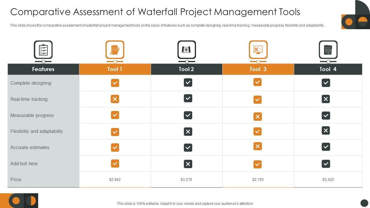 Comparative_Assessment_Of_Waterfall_Project_Management_Tools_Structure_PDF_Slide_1.jpg
