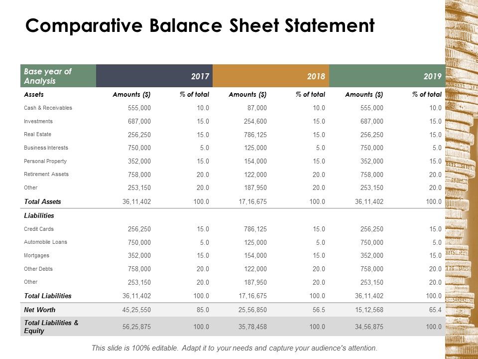 Comparative_Balance_Sheet_Statement_Ppt_PowerPoint_Presentation_Slides_Format_Slide_1.jpg