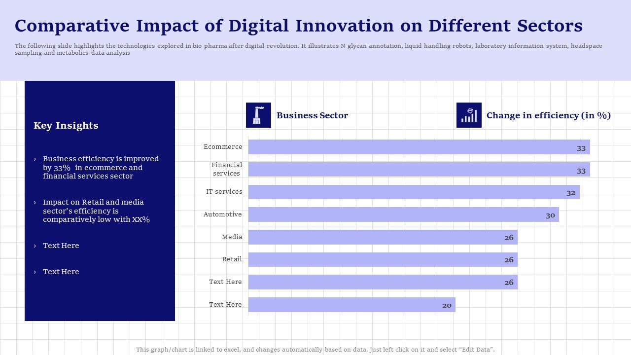 Comparative_Impact_Of_Digital_Innovation_On_Different_Sectors_Background_PDF_Slide_1.jpg