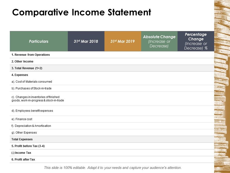 Comparative_Income_Statement_Ppt_PowerPoint_Presentation_Layouts_Example_Topics_Slide_1.jpg