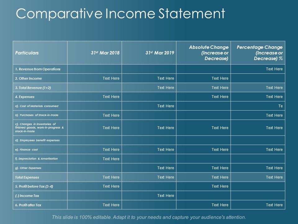 Comparative_Income_Statement_Ppt_PowerPoint_Presentation_Show_Gridlines_Slide_1.jpg