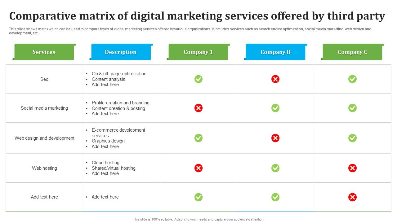 Comparative_Matrix_Of_Digital_Marketing_Services_Offered_By_Third_Party_Slides_PDF_Slide_1.jpg