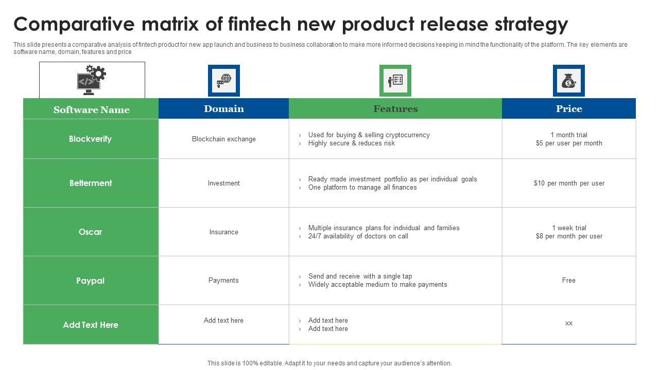 Comparative_Matrix_Of_Fintech_New_Product_Release_Strategy_Pictures_PDF_Slide_1.jpg