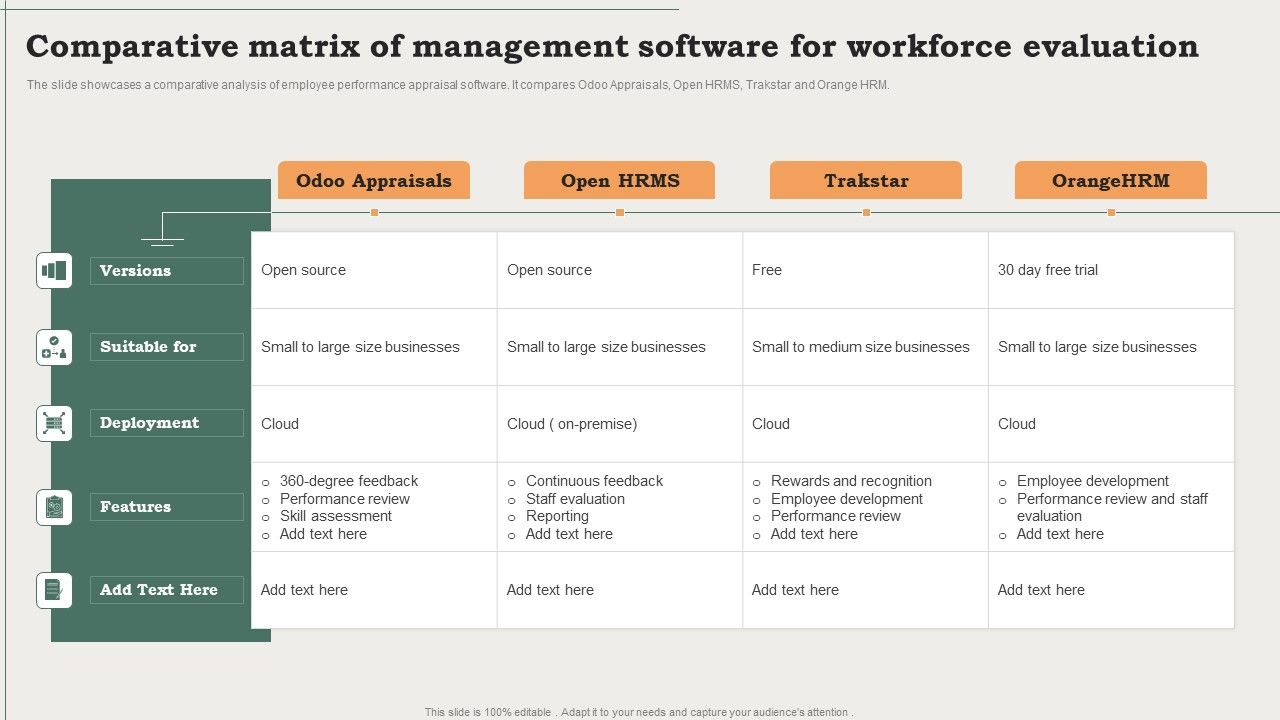 Comparative_Matrix_Of_Management_Software_For_Workforce_Evaluation_Ppt_PowerPoint_Presentation_Summary_Background_Designs_PDF_Slide_1.jpg