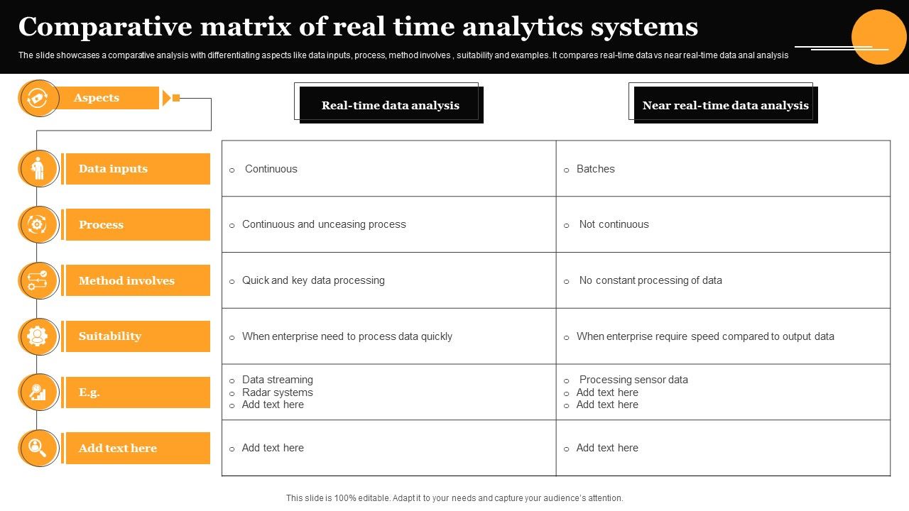 Comparative_Matrix_Of_Real_Time_Analytics_Systems_Background_PDF_Slide_1.jpg