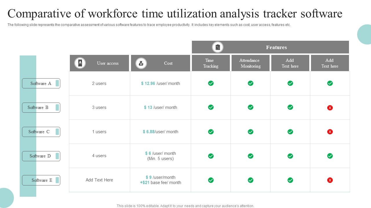 Comparative_Of_Workforce_Time_Utilization_Analysis_Tracker_Software_Guidelines_PDF_Slide_1.jpg