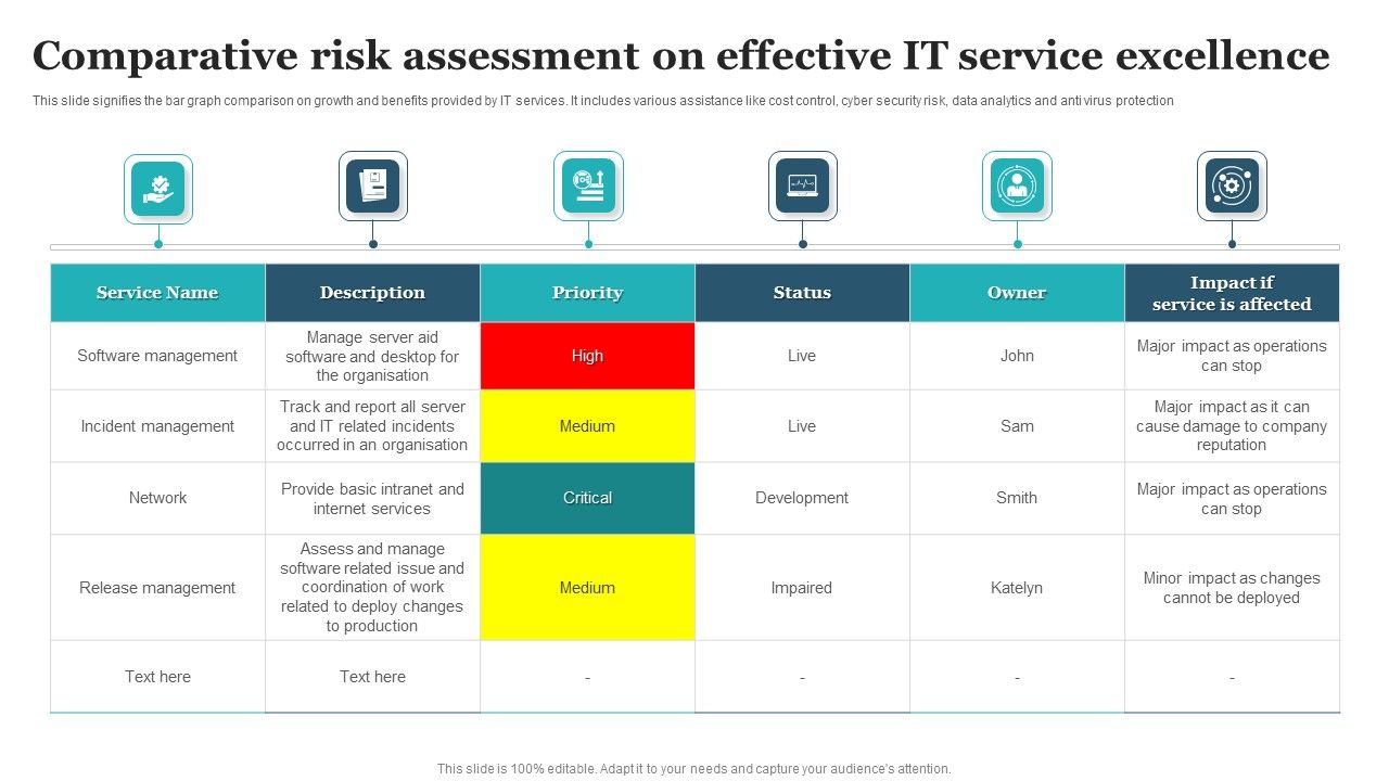 Comparative_Risk_Assessment_On_Effective_IT_Service_Excellence_Designs_PDF_Slide_1.jpg