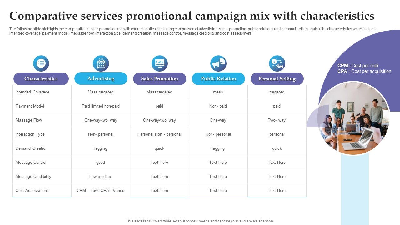 Comparative_Services_Promotional_Campaign_Mix_With_Characteristics_Topics_PDF_Slide_1.jpg