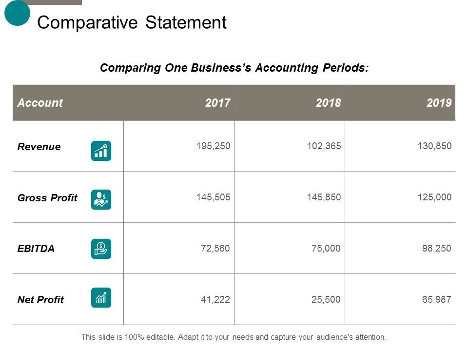Comparative_Statement_Ppt_PowerPoint_Presentation_Gallery_Slides_Slide_1.jpg