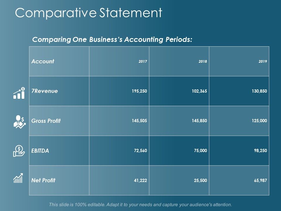 Comparative_Statement_Ppt_PowerPoint_Presentation_Model_Example_Slide_1.jpg
