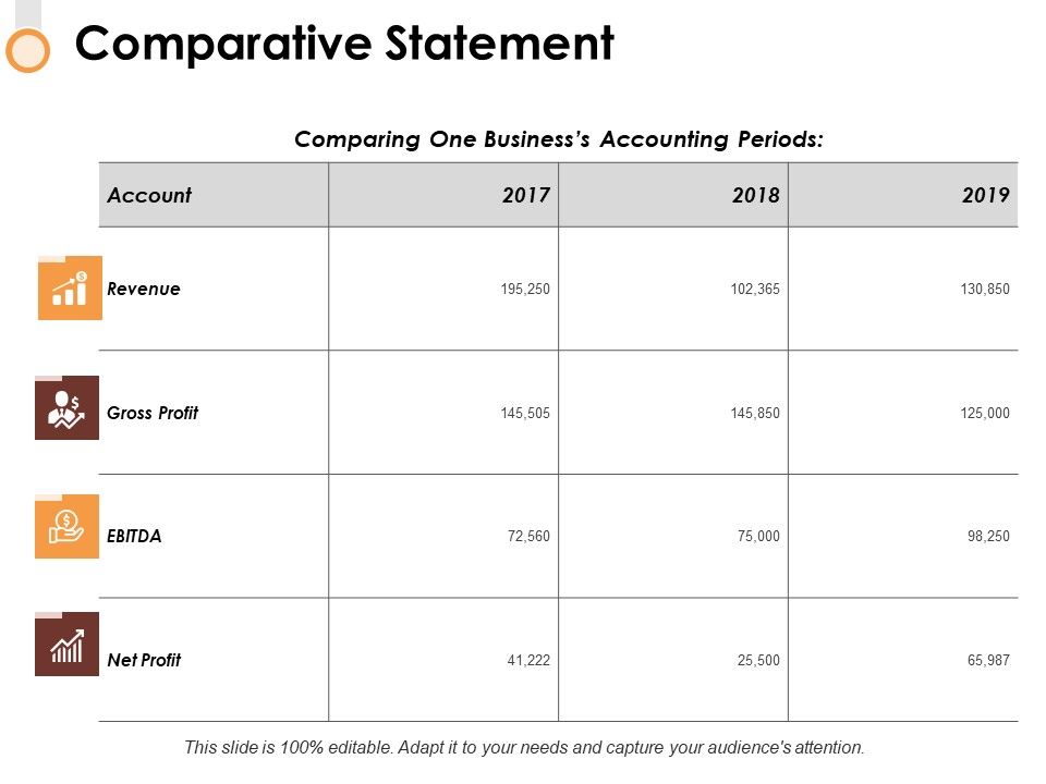 Comparative_Statement_Ppt_PowerPoint_Presentation_Professional_Ideas_Slide_1.jpg