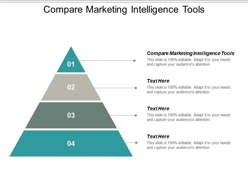 Compare_Marketing_Intelligence_Tools_Ppt_PowerPoint_Presentation_Professional_Topics_Cpb_Slide_1.jpg
