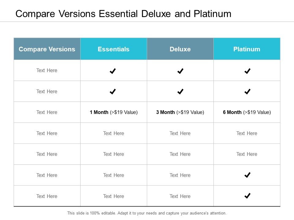Compare_Versions_Essential_Deluxe_And_Platinum_Ppt_PowerPoint_Presentation_File_Graphics_Download_Slide_1.jpg