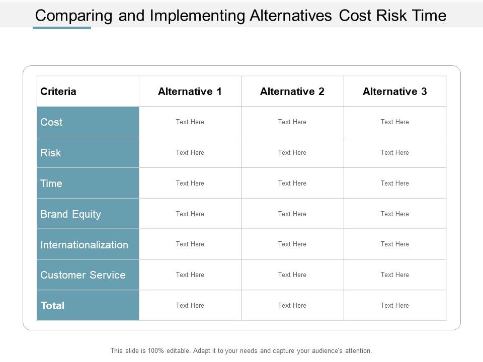 Comparing_And_Implementing_Alternatives_Cost_Risk_Time_Ppt_PowerPoint_Presentation_Ideas_Gridlines_Slide_1.jpg