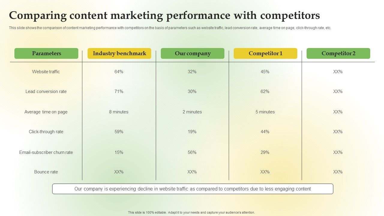 Comparing_Content_Marketing_Performance_Content_Marketing_Applications_For_Nurturing_Leads_Structure_PDF_Slide_1.jpg