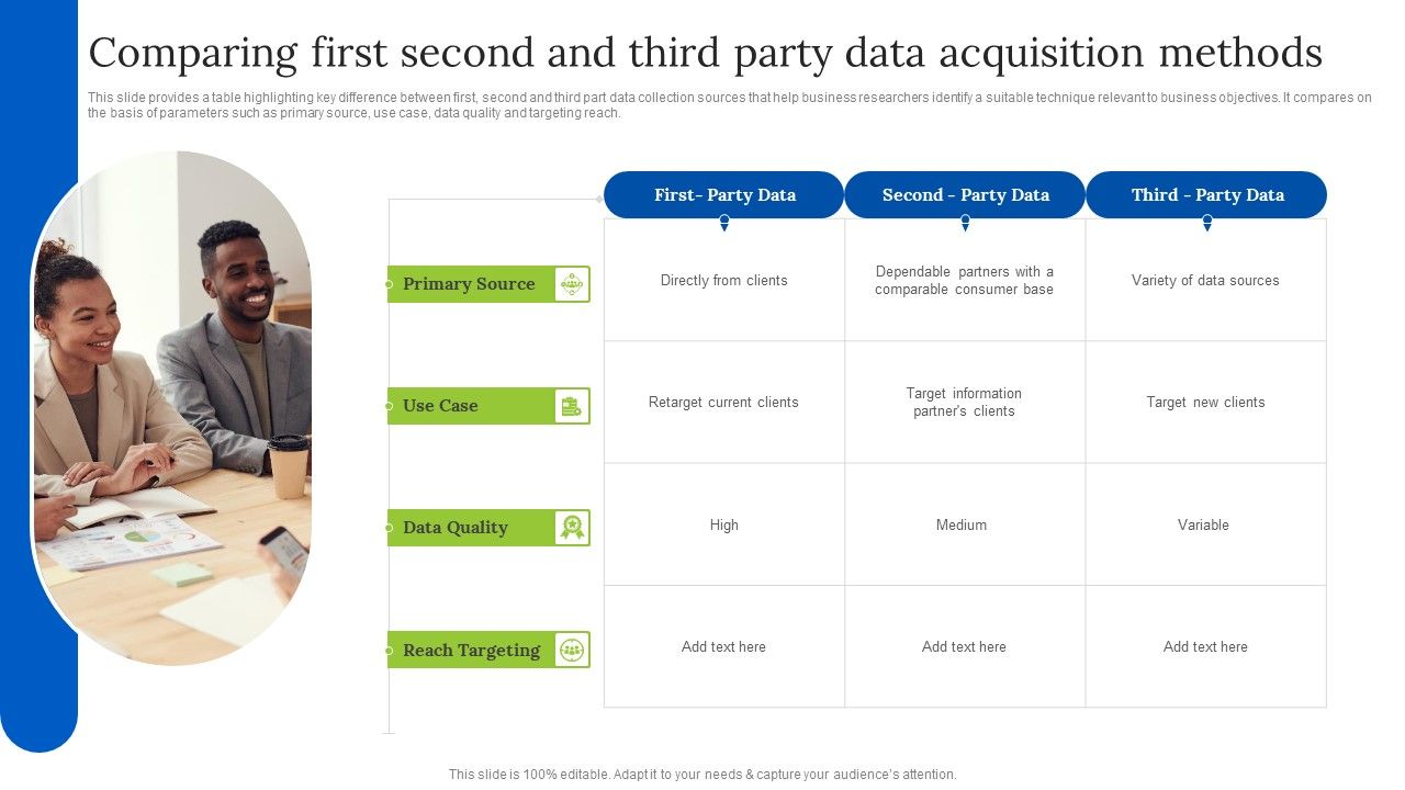 Comparing_First_Second_And_Third_Party_Data_Acquisition_Methods_Formats_PDF_Slide_1.jpg