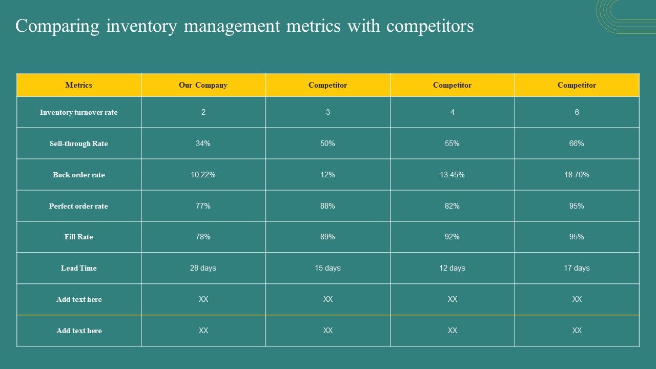 Comparing_Inventory_Management_Metrics_With_Competitors_Diagrams_PDF_Slide_1.jpg
