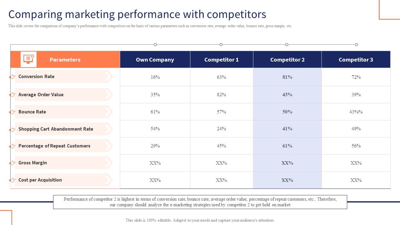 Comparing_Marketing_Performance_With_Competitors_Brochure_PDF_Slide_1.jpg