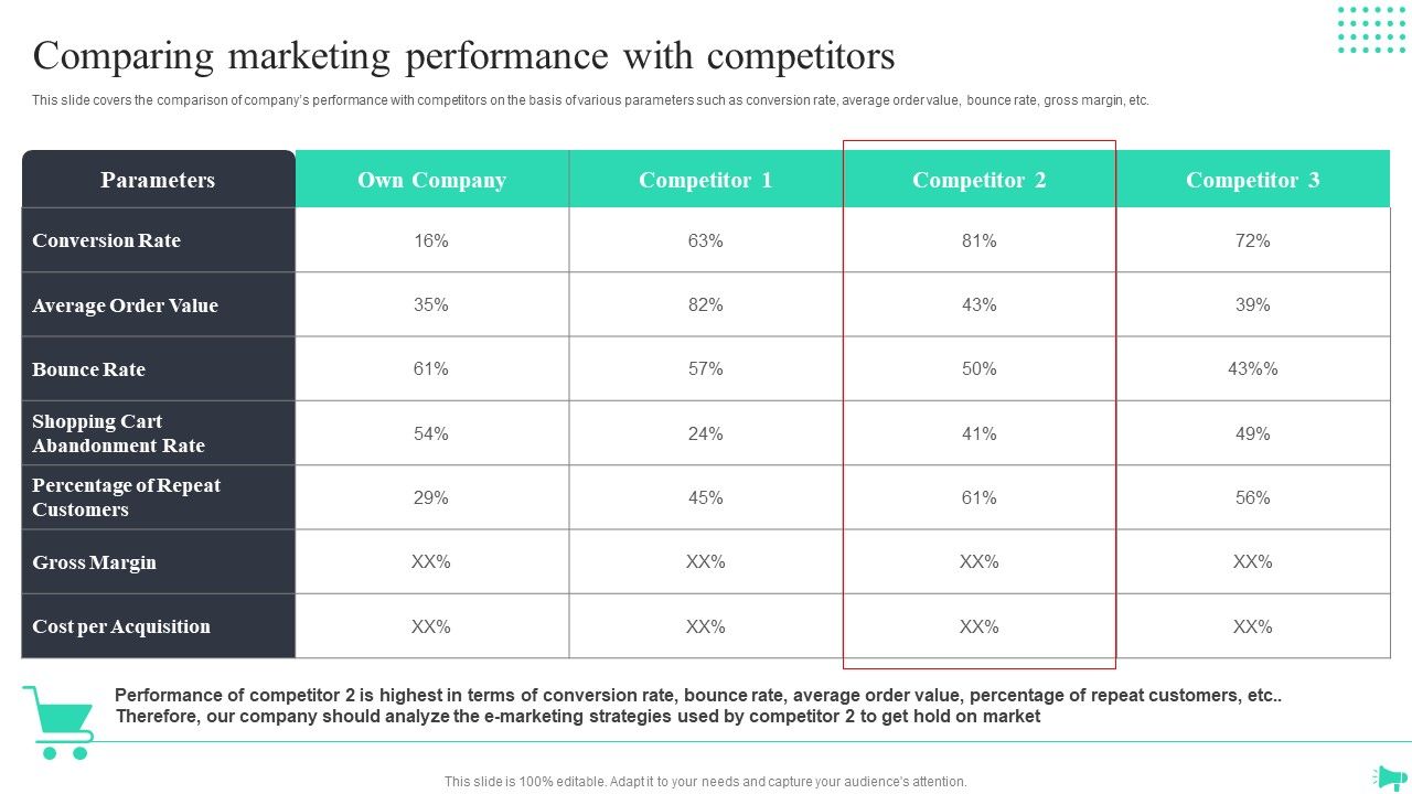 Comparing_Marketing_Performance_With_Competitors_Professional_PDF_Slide_1.jpg