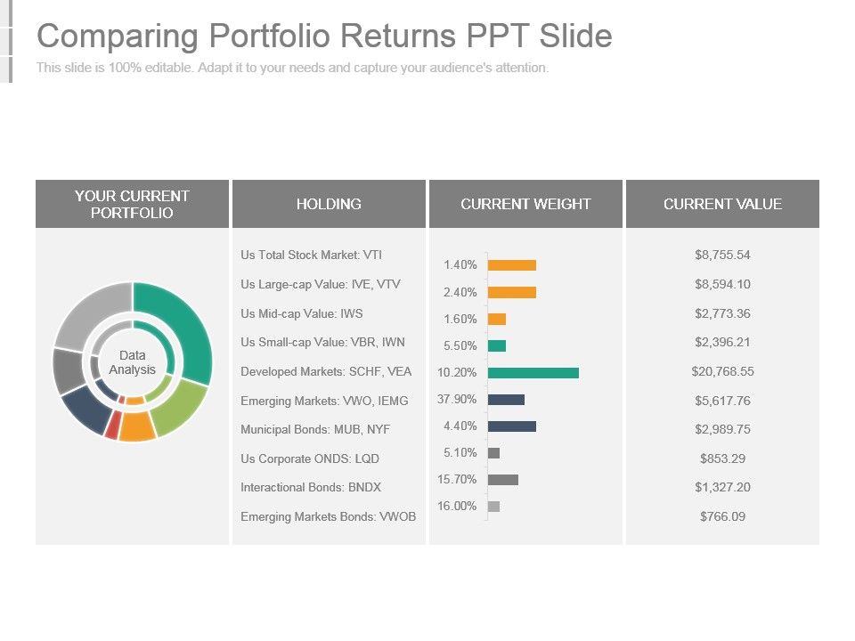 Comparing_Portfolio_Returns_Ppt_Slide_1.jpg