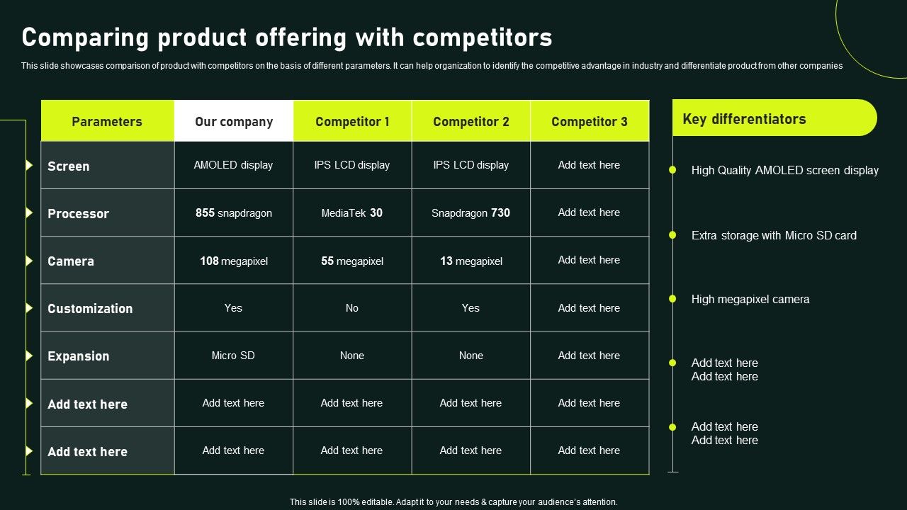 Comparing_Product_Offering_With_Competitors_Gaining_Competitive_Advantage_And_Capturing_Download_PDF_Slide_1.jpg