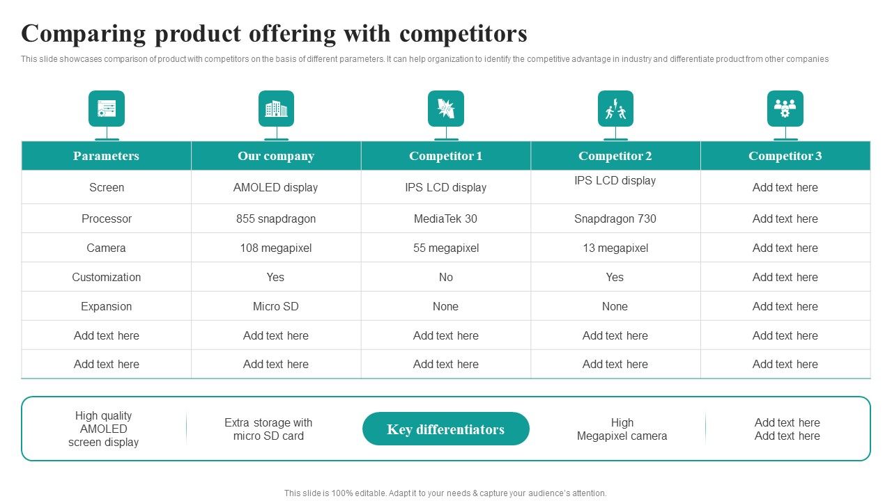 Comparing_Product_Offering_With_Competitors_Market_Focused_Product_Launch_Strategy_Download_PDF_Slide_1.jpg