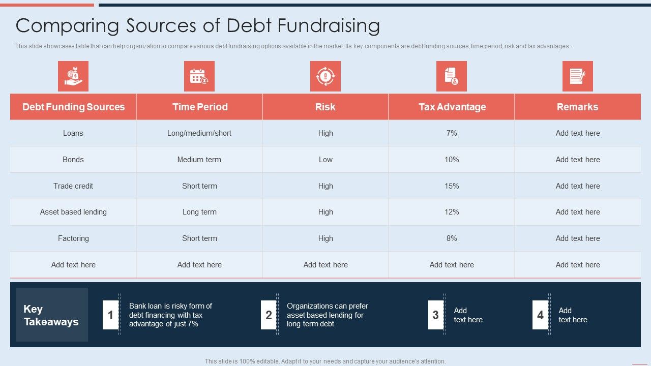Comparing_Sources_Of_Debt_Fundraising_Designs_PDF_Slide_1.jpg
