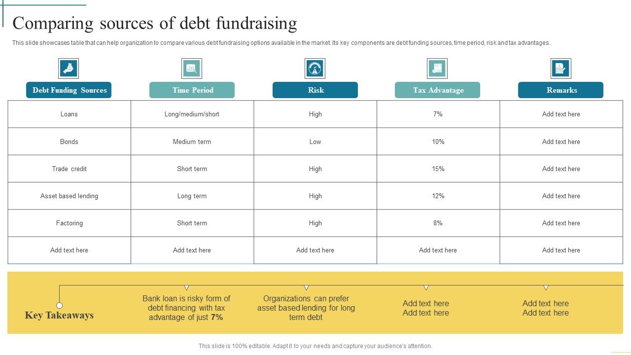 Comparing_Sources_Of_Debt_Fundraising_Developing_Fundraising_Techniques_Sample_PDF_Slide_1.jpg