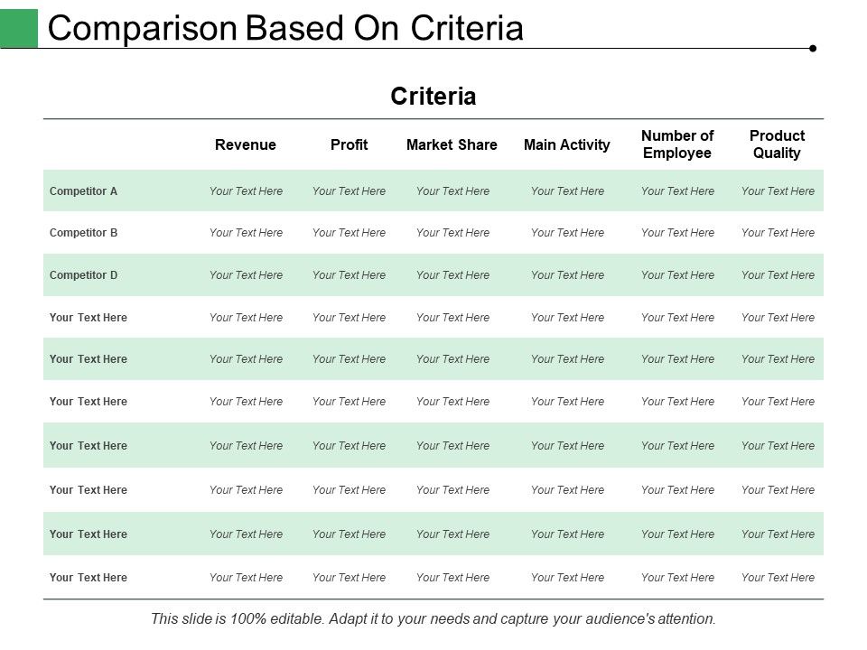 Comparison_Based_On_Criteria_Ppt_PowerPoint_Presentation_Gallery_Information_Slide_1.jpg