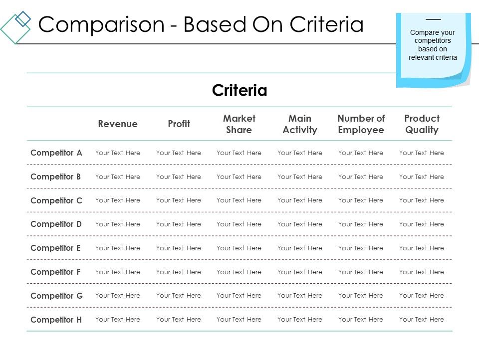 Comparison_Based_On_Criteria_Ppt_PowerPoint_Presentation_Gallery_Sample_Slide_1.jpg