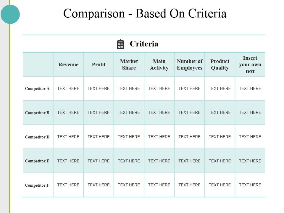 Comparison_Based_On_Criteria_Ppt_PowerPoint_Presentation_Slides_Skills_Slide_1.jpg