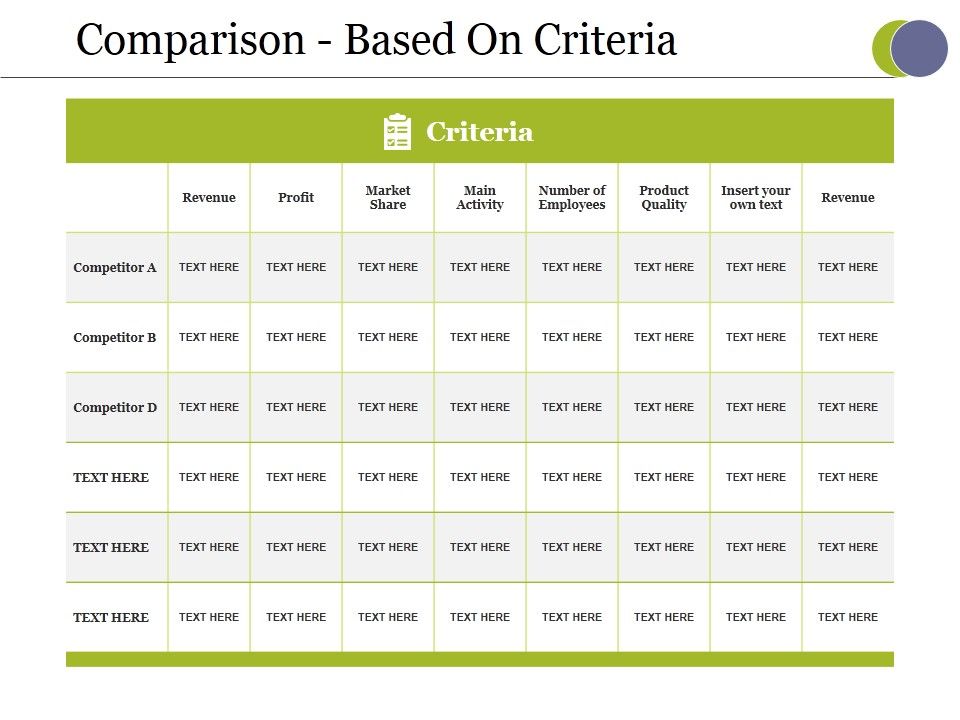 Comparison_Based_On_Criteria_Ppt_PowerPoint_Presentation_Styles_Designs_Slide_1.jpg