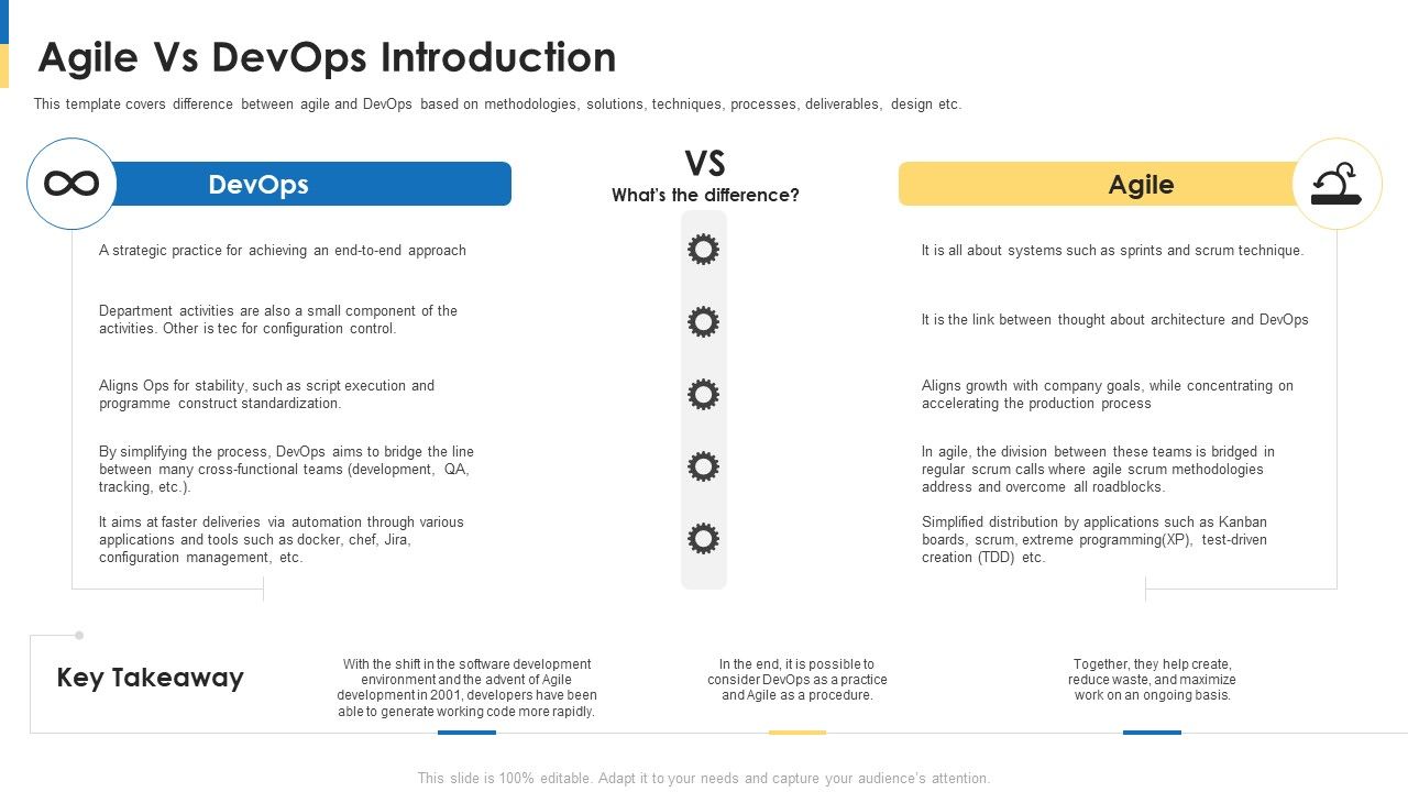 Comparison_Between_Agile_And_Devops_It_Agile_Vs_Devops_Introduction_Icons_PDF_Slide_1.jpg