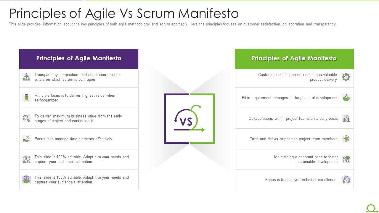 Comparison_Between_Agile_And_Scrum_IT_Principles_Of_Agile_Vs_Scrum_Manifesto_Professional_PDF_Slide_1.jpg