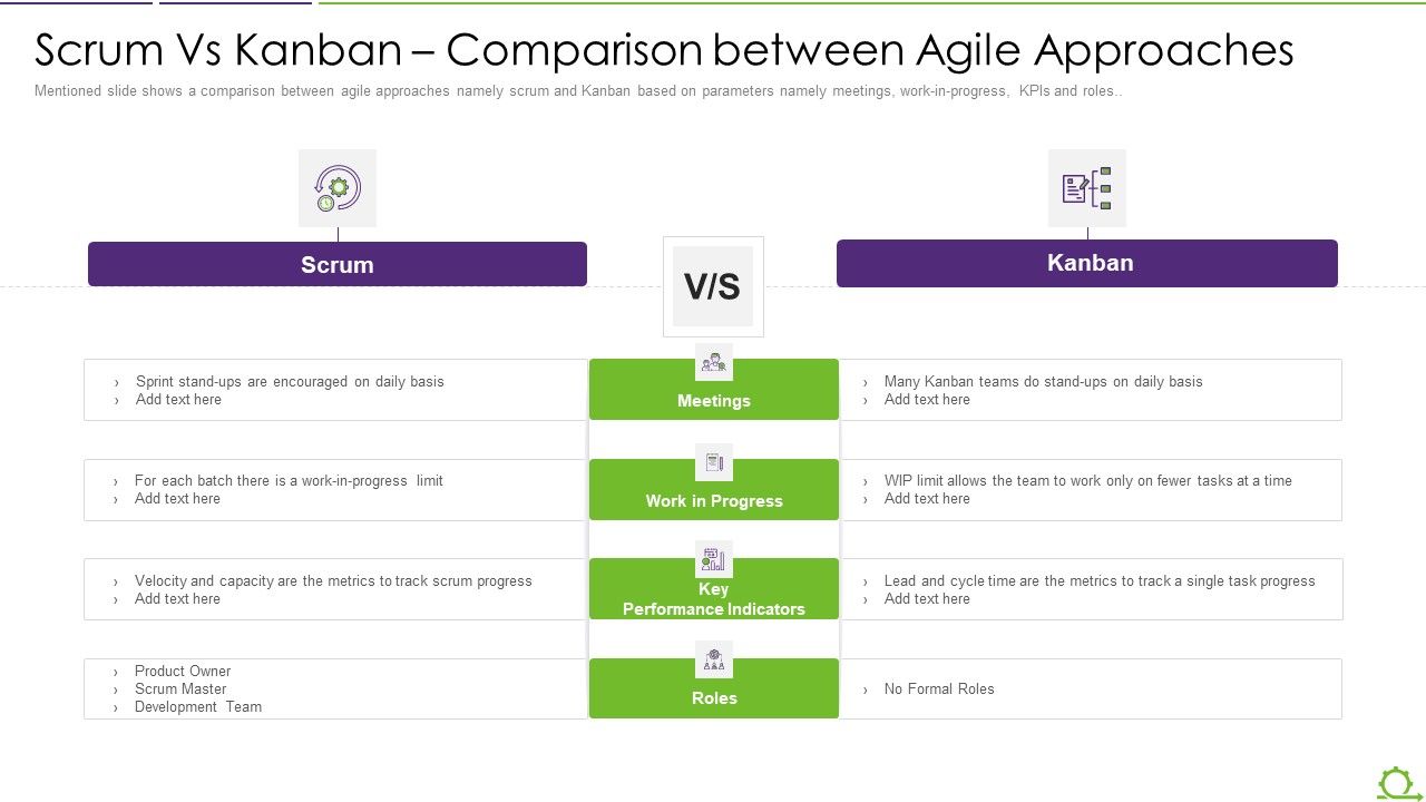 Comparison_Between_Agile_And_Scrum_IT_Scrum_Vs_Kanban_Comparison_Between_Agile_Approaches_Slides_PDF_Slide_1.jpg