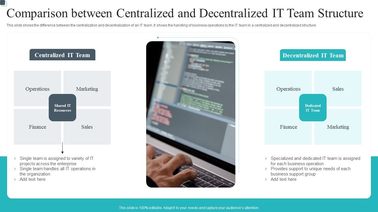 Comparison_Between_Centralized_And_Decentralized_IT_Team_Structure_Template_PDF_Slide_1.jpg